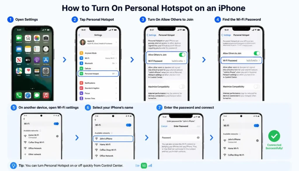 How to Turn On Personal Hotspot on an iPhone
