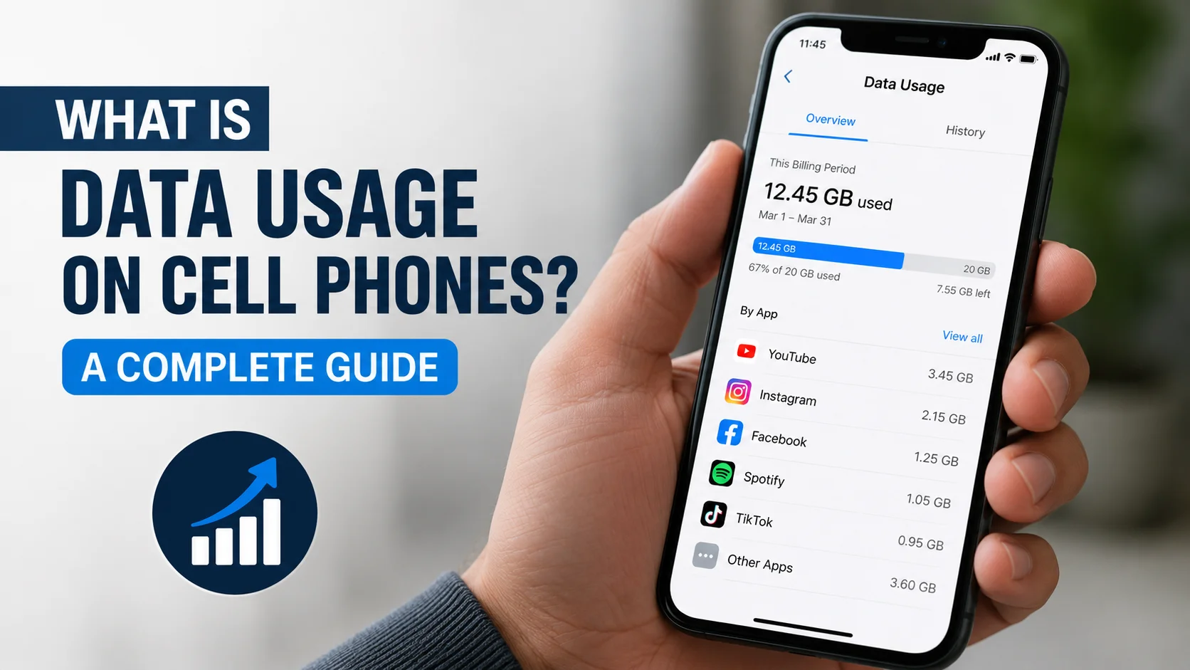 What Is Data Usage on Cell Phones A Complete Guide